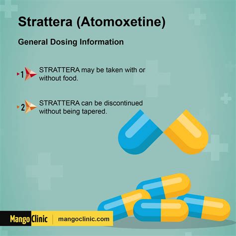 Sertraline has an average rating of 7. . Difference between strattera and effexor